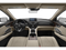 2019 Acura RDX Advance Package