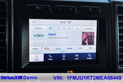 2021 Ford Expedition Limited