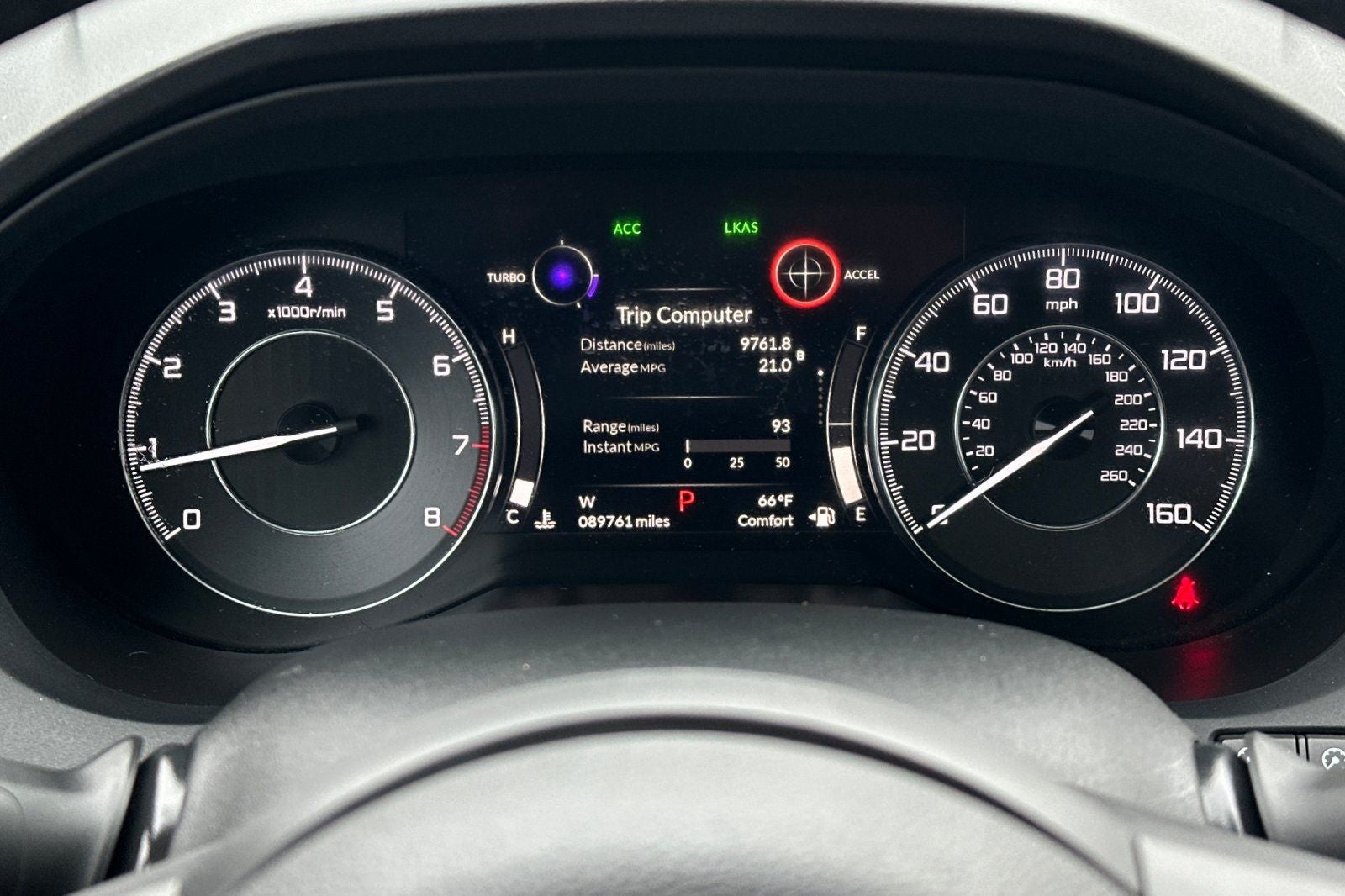 2019 Acura RDX Advance Package