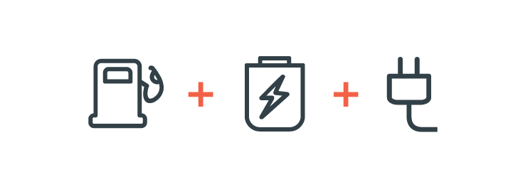 Sedano Lincoln in La Mesa CA